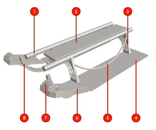 SNOWBRAKER Konstruktion SNOWBRAKER Konstruktion